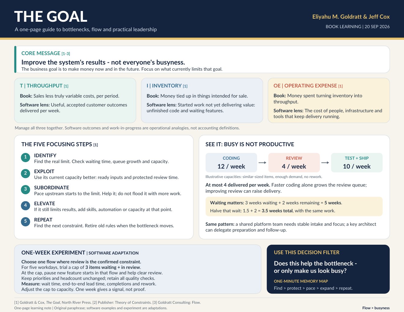 Preview of The Goal